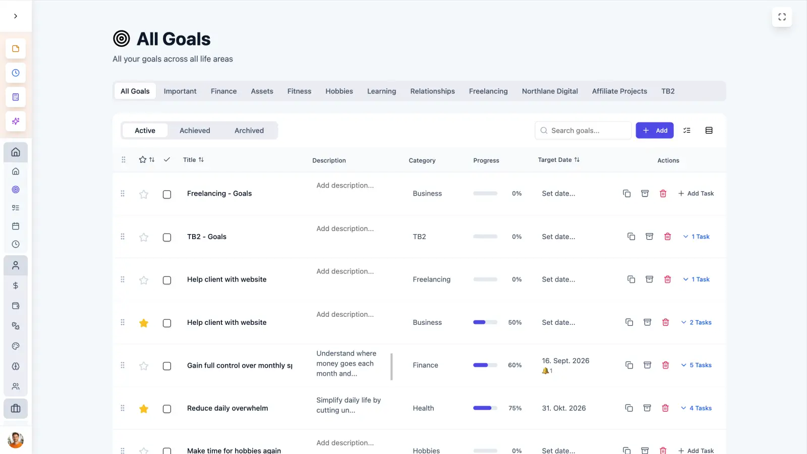 LifeDesk Task Management for Personal and Business Tasks LifeDesk task management dashboard showing personal and business tasks, priorities and due dates for freelancers and solopreneurs