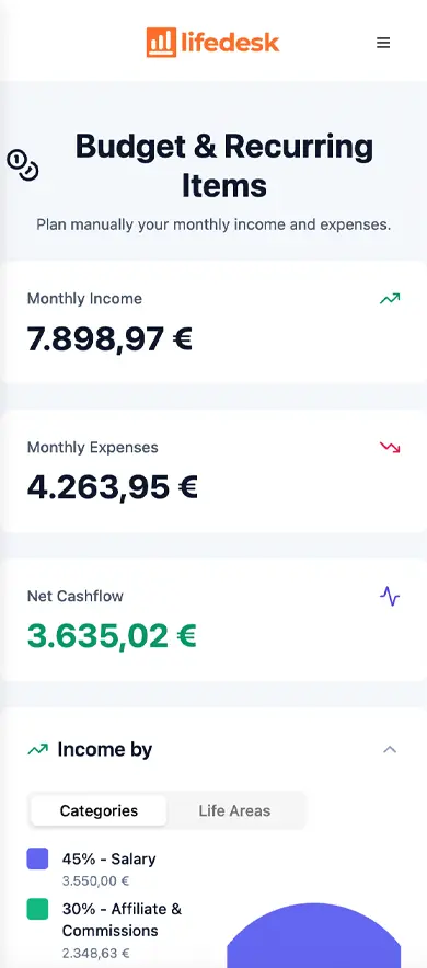 LifeDesk mobile finance app with cash flow, budget overview, and expense tracking